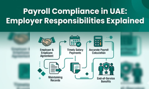 Payroll Compliance in UAE 2026